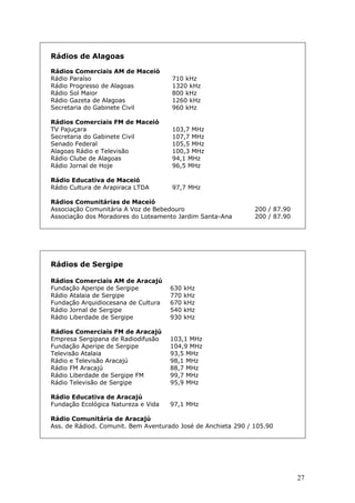 Rádios de Alagoas

Rádios Comerciais AM de Maceió
Rádio Paraíso                        710 kHz
Rádio Progresso de Alagoas           1320 kHz
Rádio Sol Maior                      800 kHz
Rádio Gazeta de Alagoas              1260 kHz
Secretaria do Gabinete Civil         960 kHz

Rádios Comerciais FM de Maceió
TV Pajuçara                          103,7 MHz
Secretaria do Gabinete Civil         107,7 MHz
Senado Federal                       105,5 MHz
Alagoas Rádio e Televisão            100,3 MHz
Rádio Clube de Alagoas               94,1 MHz
Rádio Jornal de Hoje                 96,5 MHz

Rádio Educativa de Maceió
Rádio Cultura de Arapiraca LTDA      97,7 MHz

Rádios Comunitárias de Maceió
Associação Comunitária A Voz de Bebedouro                      200 / 87.90
Associação dos Moradores do Loteamento Jardim Santa-Ana        200 / 87.90




Rádios de Sergipe

Rádios Comerciais AM de Aracajú
Fundação Aperipe de Sergipe          630   kHz
Rádio Atalaia de Sergipe             770   kHz
Fundação Arquidiocesana de Cultura   670   kHz
Rádio Jornal de Sergipe              540   kHz
Rádio Liberdade de Sergipe           930   kHz

Rádios Comerciais FM de Aracajú
Empresa Sergipana de Radiodifusão    103,1 MHz
Fundação Aperipe de Sergipe          104,9 MHz
Televisão Atalaia                    93,5 MHz
Rádio e Televisão Aracajú            98,1 MHz
Rádio FM Aracajú                     88,7 MHz
Rádio Liberdade de Sergipe FM        99,7 MHz
Rádio Televisão de Sergipe           95,9 MHz

Rádio Educativa de Aracajú
Fundação Ecológica Natureza e Vida   97,1 MHz

Rádio Comunitária de Aracajú
Ass. de Rádiod. Comunit. Bem Aventurado José de Anchieta 290 / 105.90




                                                                             27
 