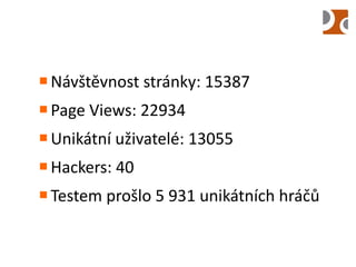 Návštěvnost stránky: 15387 Page Views: 22934 Unikátní uživatelé: 13055 Hackers: 40 Testem prošlo 5 931 unikátních hráčů 