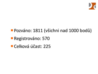 Pozváno: 1811 (všichni nad 1000 bodů) Registrováno: 570  Celková účast: 225 