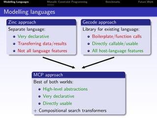 ModRef'09: Gecode support for MCP | PPT