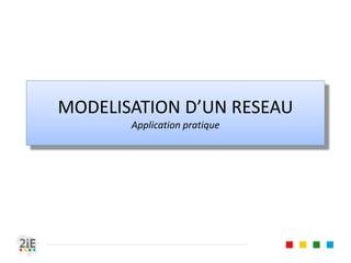 MODELISATION D’UN RESEAU
Application pratique
 