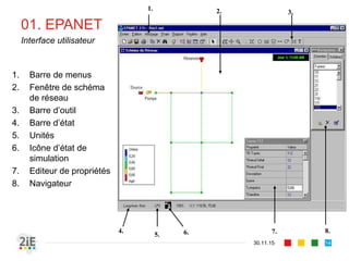 01. EPANET
30.11.15
Interface utilisateur
14
1.
1. Barre de menus
2. Fenêtre de schéma
de réseau
3. Barre d’outil
4. Barre d’état
5. Unités
6. Icône d’état de
simulation
7. Editeur de propriétés
8. Navigateur
2. 3.
4.
5. 6. 7. 8.
 