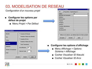 03. MODELISATION DE RESEAU
30.11.15
Configuration d’un nouveau projet
16
■ Configurer les options par
défaut de projet
■ Menu Projet > Par Défaut
■ Configurer les options d’affichage
■ Menu Affichage > Options
Schéma > Affichage
■ Cocher Visualiser ID Nœuds
■ Cocher Visualiser ID Arcs
 