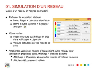 01. SIMULATION D’UN RESEAU
30.11.15
Calcul d’un réseau en régime permanent
23
■ Exécuter la simulation statique :
■ Menu Projet > Lancer la simulation
■ Barre d’outils Schéma > Exécuter
Analyse
■ Observer les :
■ codes couleurs aux nœuds et arcs
dans Affichage > Légende
■ Valeurs calculées sur les nœuds et
arcs
 Afficher les valeurs et flèches d’écoulement sur le réseau pour
vérification graphique dans Affichage > Options Schéma
 Affichage > Visualiser Valeurs des nœuds et Valeurs des arcs
 Flèches d’Ecoulement > Plein
 