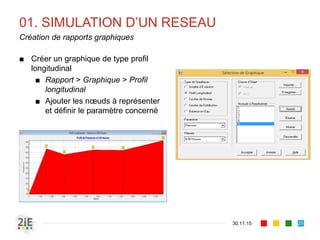 01. SIMULATION D’UN RESEAU
30.11.15
Création de rapports graphiques
25
■ Créer un graphique de type profil
longitudinal
■ Rapport > Graphique > Profil
longitudinal
■ Ajouter les nœuds à représenter
et définir le paramètre concerné
 
