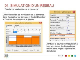 01. SIMULATION D’UN RESEAU
30.11.15
Courbe de modulation de la demande
28
Définir la courbe de modulation de la demande
dans Navigateur de données > Onglet Données
> Courbes de modulation > Ajouter
Attribuer la courbe de modulation à
tous les nœuds de demande par
défaut dans Projet > Options de
Simulation
 