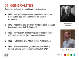 01. GENERALITES
■ 1936 : Hardy-Cross publie un algorithme itératif pour
la résolution des réseaux maillés en régime
permanent
■ 1970 : Apparition des premiers modèles pour l’analyse
des réseaux tels KYPIPE (Wood)
■ 1990 : Introduction des techniques de résolution des
phénomènes transitoires (coups de bélier)
■ 1993 : Publication d’EPANET (Lewis A. Rossman)
■ 1996 : Sortie de H20Net (MWH Soft), basé sur le
modèle EPANET, avec interfaces GUI et CAD.
30.11.15
Quelques dates de la modélisation hydraulique
5
Hardy Cross
1885-1950
Lewis A. Rossman
 