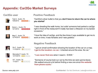 Solution: One-way, fuel efficient car sharing networkCommercially available SMART ForTwos, rented by the minute
