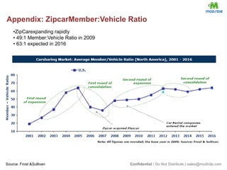 Rely on word-of-mouth marketingPhase 2Expand to nearby collegesRestrict usage to studentsPhase 3City and general public use2011-2012 Phase 1 ScheduleCandidate cities include:High GDP