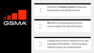 1
2
3
Evolution of Mobile Connect architecture,
functionality and identity services.
RCS (Rich Communications Services)
services support for OpenID Connect.
Configuration of device-based services with
embedded SIM (ODSA, C-V2X) leveraging
OpenID Connect for authentication.
 