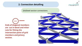 design_of_steel_structure_in_parametric_grid.pptx