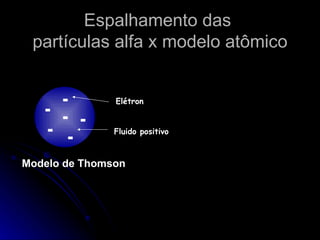 Espalhamento das  partículas alfa x modelo atômico - - - - - Fluido positivo Elétron - Modelo de Thomson 