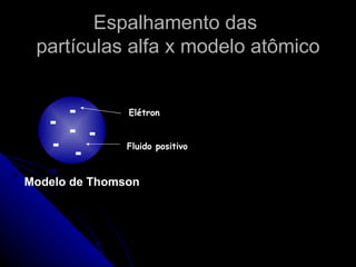 Espalhamento das
 partículas alfa x modelo atômico


      -        Elétron
   -
      - -
    -          Fluido positivo
        -
Modelo de Thomson
 