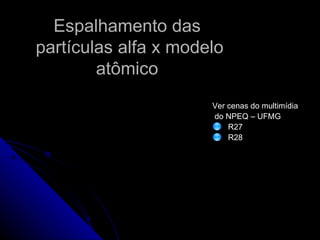 Espalhamento das
partículas alfa x modelo
        atômico
                      Ver cenas do multimídia
                      do NPEQ – UFMG
                          R27
                          R28
 
