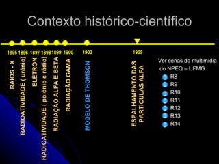 RAIOS - X
       RADIOATIVIDADE ( urânio)
                       ELÉTRON
RADIOATIVIDADE ( polônio e rádio)
         RADIAÇÃO ALFA E BETA

               RADIAÇÃO GAMA
                                    1895 1896 1897 1898 1899 1900




         MODELO DE THOMSON
                                     1903




          ESPALHAMENTO DAS
                                     1909




           PARTÍCULAS ALFA
               R9
               R8




               R14
               R13
               R12
               R11
               R10
                                                                    Contexto histórico-científico


          do NPEQ – UFMG
          Ver cenas do multimídia
 