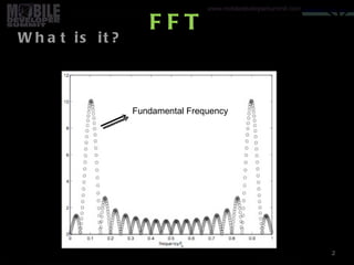 FFT 2 What is it? Your logo Fundamental Frequency FFT Bin ~ 43Hz 