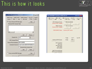 This is how it looks
November	
 8,	
 2010	
  MODS	
 2010	
 |	
 uday	
 m.	
 shankar	
 |	
 @udayms	
 |	
 acrossthinlines.com	
  18	
 
 