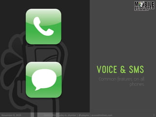 VOICE & SMS
Common features on all
phones
November	
 8,	
 2010	
  MODS	
 2010	
 |	
 uday	
 m.	
 shankar	
 |	
 @udayms	
 |	
 acrossthinlines.com	
  7	
 
 