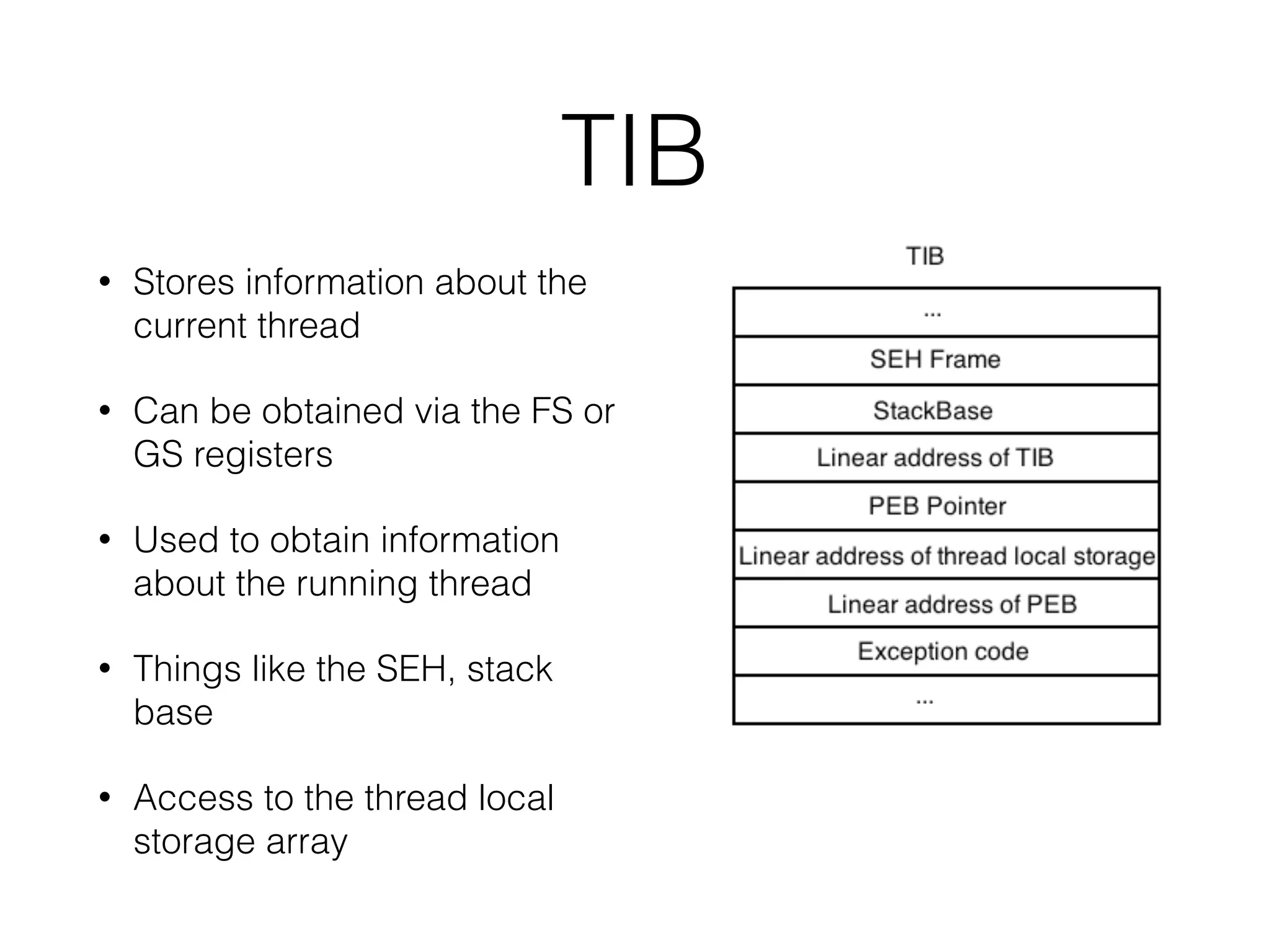 PEB_LDR_DATA
• Contains information about
the loaded modules
associated with the running
process
• Has the anchor for a doubly
linked list that contains each
loaded module
• LDR_DATA_TABLE_ENTRY
 