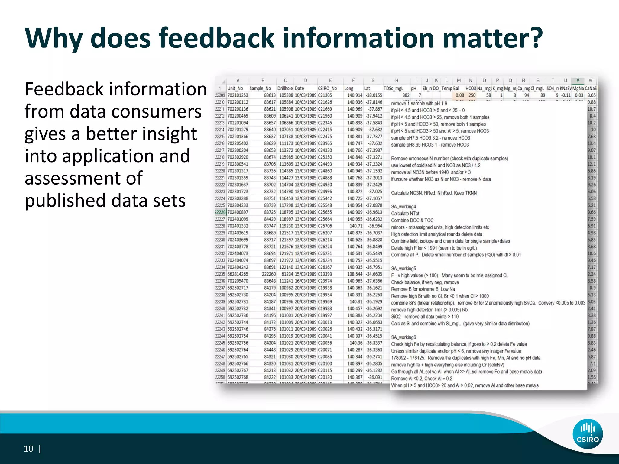 Why does feedback information matter?
Feedback information
from data consumers
gives a better insight
into application and
assessment of
published data sets
10 |
 