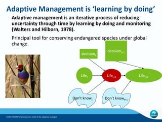 Adaptive Management is ‘learning by doing’
Adaptive management is an iterative process of reducing
uncertainty through tim...