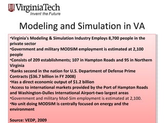 Modeling and Simulation in VA ,[object Object],[object Object],[object Object],[object Object],[object Object],[object Object],[object Object],[object Object],[object Object]