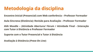 Metodologia da disciplina
Encontro Inicial (Presencial) com Web conferência – Professor Formador
Aula Síncrona (Distância): Revisão para Avaliação – Professor Formador
AVA Moodle – (Atividade Abertura/ Fórum / Atividade Final - Interação
com Tutor à Distância e Professor Formador
Suporte com o Tutor Presencial e Tutor à Distância
Avaliação à Distância (Prova On Line)
 