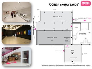Схема залов и холла с размерами                                                                                      Общая схема залов*	
 1 этаж
 Схема залов и холла с размерами                                                        3,3 ì                                    21,2 ì
                                                                                                                                                                                                                                 1 этаж
                                                                                                3,3 ì                               21,2 ì




                                                                                           6,5 ì
                                                                        7,4 ì
                                                                                                                                 ÁÅËÛÉ ÇÀË




                                 Гримерка 40 м2, Кейтеринг 10 м2 	
 
                                                                                                                                                                                                     ÂÕÎÄ â
                                                                                                                                                                                                                  ÂÕÎÄ Â ÖÅÍÒÐ MOD




                                                                                                   6,5 ì
                                                                                                                                                                                                    áåëûé çàë




                                                                                7,4 ì
                                                                                                                                    ÁÅËÛÉ ÇÀË                                                        ñ óëèöû
                                                                                                                            287 ì2                  Âûñîòà ïîòîëêà 2,5 ì
                                                                                                                                                                                                       ÂÕÎÄ â
                                                                                                                                                                                                                  ÂÕÎÄ Â ÖÅÍÒÐ MOD
                                                                                                                                                                                                      áåëûé çàë
                                                                                                                                                                                                       ñ óëèöû
                                                                                                                                  287 ì2              Âûñîòà ïîòîëêà 2,5 ì




                                              WC	

                                                                        5,2 ì
                                                                                                                                                                                                      Ãàðäåðîá




                                                                                5,2 ì
                                                                                                                                 23 ì
                                                                                                                                                                     2,2 ì                             Ãàðäåðîá
                                                                                                                                    23 ì
                                                                                                                                                                          2,2 ì

                                                                                                                                                                                                                                            WC 	
 
                                                                                                                                                                                                                  Welcome	
 
                                                                                                                                                                                                                      Õîëë
                                                                                                                                                                                                                                 Õîëë
                                                                        9,7 ì



                                                                                                                  ×ÅÐÍÛÉ ÇÀË                                    Âûñîòà ïîòîëêà
                                                                                9,7 ì


                                                                                                                    ×ÅÐÍÛÉ ÇÀË                                    Âûñîòàì
                                                                                                                                                                    6,8 ïîòîëêà
                                                                                                                                                                          6,8 ì
                                                                                                                        223 ì2                                     ðàññàäêà
                                                                                                                           223 ì2                                    ðàññàäêà
                                                                                                                                                                   îêîëî 300 åë.
                                                                                                                                                                     îêîëî 300     åë.

                Черный зал	
 
                                                                                                                                                                0,4 ì ì
                                                                                                                                                                   0,4

                                                                                                                         16,1 ì ì
                                                                                                                             16,1

                                                                                                                                                                   ÂÕÎÄ â â
                                                                                                                                                                      ÂÕÎÄ
                                                                                                                                                                  çðèòåëüíûé çàë
                                                                                                                                                                çðèòåëüíûé çàë


                                                                                                                                                                                     Õîëë
                                                                                                                                          Ïðîõîä â øîó–ðóìû
                                                                                                                                    Ïðîõîä â øîó–ðóìû                               Õîëë
                                                                                                                                                                                         145,2 ì2




                                                                                                                                                                                                                      12,7 ì ì
                                                                                                                                                                                     145,2 ì2                                    øîó–ðóìû




                                                                                                                                                                                                                         12,7
                                                                                                                                                                                                                                 øîó–ðóìû



                                                                                                                                                                                   Âûñîòà ïîòîëêà 2,7ì

                                                                                                                                                                                  Âûñîòà ïîòîëêà 2,7ì




                                                                                                                                                                                           11, 46 ì


                     кафе	
                                                                                                                              предоставляются по запросу 	
 
                                                                                                        * Подробная схема и все дополнительные материалы46 ì
                                                                                                                                                      11,
 