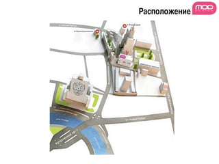 Расположение	
 