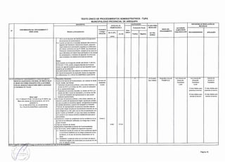 Nº
DENOMINACIÓN DEL PROCEDIMIENTO Y
BASE LEGAL
4.1.17 LICENCIA DE FUNCIONAMIENTO PARA ESTABLECI- A
MIENTOS CALIFICADOS CON NIVEL DE RIESGO BAJO 1
O MEDIO EN FORMA CONJUNTA CON LA AUTORIZA-
CIÓN DE ANUNCIO PUBLICITARIO SIMPLE {ADOSADO
A FACHADA) Y/O TOLDO
Base Legal
D.S. N" 046-2017-PCM, TUO de la Ley N' 28976, Ley 2
Marco de Licencia de Funcionamiento, Art.7,8, 1O
(20/04/2017)
D.S. N" 002-2018-PCM, Art. 20 (5/01/2018)
R.J. 016-2018-CENEPRED/J (22/01/2018)
3
4
B
5
--
TEXTO ÚNICO DE PROCEDIMIENTOS ADMINISTRATIVOS -TUPA
MUNICIPALIDAD PROVINCIAL DE AREQUIPA
REQUISITOS CALIFICACIÓN
DERECHO DE
TRAMITACIÓN(*) Evaluación Previa
Formulario
Auto-
Número y Denominación /Código/
(En °lo UIT) mático
Ubicación (En S/) Positivo Negativo
•,200.00
me a Ley la requieran de manera previa al otorgamiento
de la licencia de funcionamiento.
5.4. Cuando se trate de un inmueble declarado Monumento in-
tegrante del Patrimonio Cultural de la Nación, presentar
copia simple de la autorización expedida por el Ministerio
de Cultura , conforme a la Ley N' 28296, Ley General del
Patrimonio Cultural de la Nación, excepto en los casos en
que el Ministerio de Cultura haya participado en las etapas
de remodelación y monitoreo de ejecución de obras pre-
vias inmediatas a la solicitud de la licencia del local.
Notas:
a.De acuerdo con el segundo párrafo del artículo 11 del D.S.
N"046-2017-PCM, podrán otorgarse licencias de funciona-
miento de vigencia temporal cuando asi sea requerido expre-
samente por el solicitante.
b.EI administrado debe traer adjunto a la solicitud el anexo N"2
del manual de ejecución de inspección técnica de seguridad
en edificaciones. R.J. 016-2018-CENEPRED/J (22/01/2018)
Requisitos Generales X
Solicitud de licencia de funcionamiento, con carácter de decla- Formato de
ración Jurada, que incluya: Declarción
• Tratandose de personas jurídicas u otros entes colectivos, su Jurada
número de RUC y el número de DNI o carné de extranjeria
de su representante legal.
• Tratandose de personas naturales; su número de RUC y el
número de DNI o Carné de Extranjería, y el número de DNI
o Carné de Extranjeria del representante en caso actúen
mediante representación.
En el caso de personas juridicas u otros entes colectivos, de-
claración jurada del representante legal o apoderado señalan-
do que su poder se encuentra vigente, consignando el número
de partida electrónica y asiento de inscripción en SUNARP.
Tratando de representación de personas naturales adjuntar
carta poder simple firmada por el poderdante indicando de ma-
nera obligatoria su DNI, salvo que se trate de apoderados con
poder inscrito en SUNARP, en cuyo caso basta una declara-
ción jurada en los mismos tenminos establecidos para perso-
nas juridicas.
Declaración Jurada de cumplimento de las condiciones de se- Anexo 4
guridad en la edificación calificadas con riesgo bajo o medio,
según formato
Pago por derecho de trámite. 8.902 373.90
Requisitos Especiales (Licencia de Funcionamiento).
De ser el caso, serán exigibles los siguientes requisitos:
5.1. Declaración jurada de contar con titulo profesional vigente
y encontrarse habilitado por el colegio profesional corres-
pondiente. en el caso de servicios relacionados con la
salud.
5.2. Declaración Jurada de contar con el número de estacio-
namientos exigible, de conformidad con el articulo 9-A del
D.S. N' 046-2017-PCM
NOTA P~EL"CIUD~AN!il: El pago en efectivo se realizará en Caja de la Municipalidad
plf:(/ . . ,. .... ~ o ~-......
, , ) ¡- ·.• i
·t ·~su:) ..:;Q'f!r,cia r!ü : ·· I
·. ~ R·.10·:~11:ac:6:· 7¡/
~~-=~·.:'._ :/
INSTANCIAS DE RESOLUCIÓN DE
PLAZO PARA RECURSOS
RESOLVER AUTORIDAD
INICIO DEL
COMPETENTE
PROCEDIMIENTO
PARA RESOLVER RECONSIDERACIÓN APELACIÓN(en días
hábiles)
04 (Cuatro) Ventanilla Unica de Sub Gerente de Sub Gerente de Gerente de
Días Hábiles TRAMIFACIL Desarrollo Desarrollo Servicio al
Económico Económico Ciudadano
Local Local
15 dias hábiles para 15 días hábiles para
presentar el recurso presentar el recurso
30 dias hábiles para 30 dias hábiles para
resolver el recurso resolver el recurso
Página 76
 