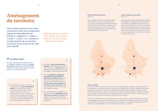 2524
École
Urbanisme
et circulation
L’urbanisme, l’aménagement de l’espace
public et les règlements de circulation
oriente...