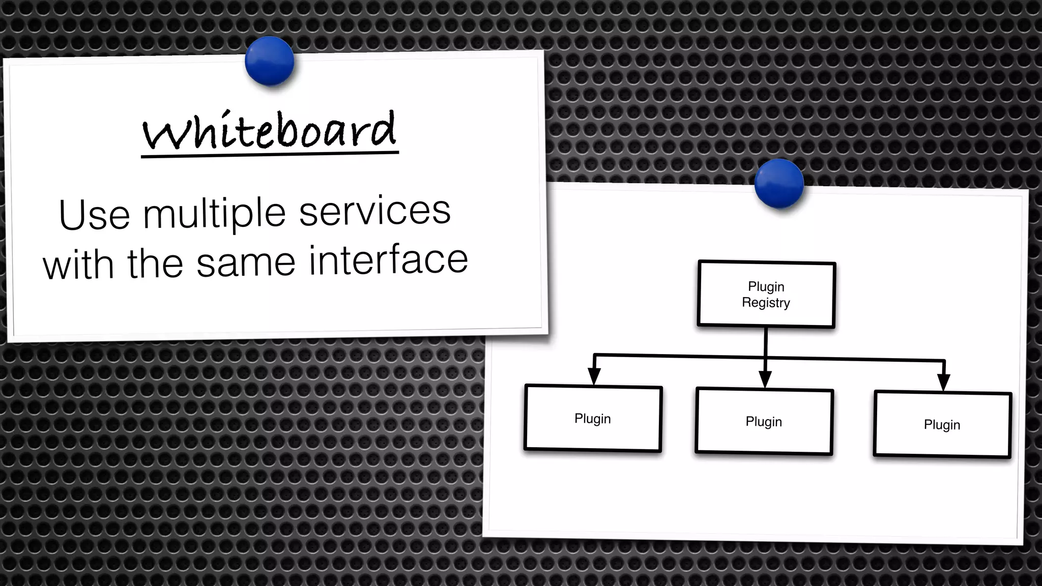 Plugin 
Registry 
Plugin Plugin Plugin 
Whiteboard 
Use multiple services 
with the same inter face 
 