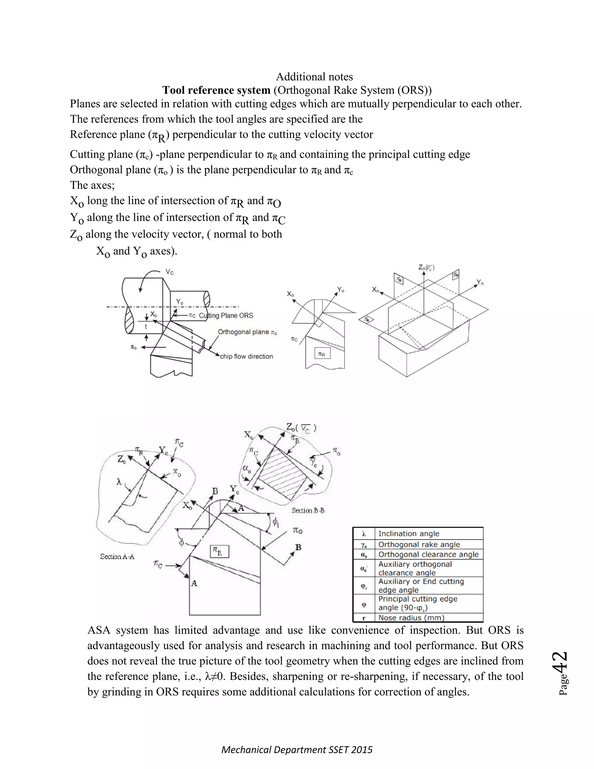 Theory of metal cutting MG University(S8 Production Notes) | PDF
