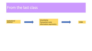 From the last class
Institutional
distance
Uncertainty
Transaction costs
Information asymmetry
CDBA
 