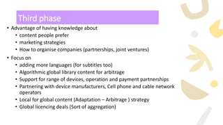 Third phase
• Advantage of having knowledge about
• content people prefer
• marketing strategies
• How to organise companies (partnerships, joint ventures)
• Focus on
• adding more languages (for subtitles too)
• Algorithmic global library content for arbitrage
• Support for range of devices, operation and payment partnerships
• Partnering with device manufacturers, Cell phone and cable network
operators
• Local for global content (Adaptation – Arbitrage ) strategy
• Global licencing deals (Sort of aggregation)
 