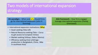 Two models of international expansion
strategy
OLI paradigm – When and why should firms
go for international expansion (John H
Dunning)
• International expansion motivations (Why)
• Asset seeking (Tata JLR)
• Natural Resource seeking (Tata – Corus
to get access to European mines)
• Market seeking (Infosys, Dabur, Marico)
• Efficiency seeking (Cost arbitrage -
production in Bangladesh, China ; Nike
in southeast Asia)
AAA framework – How firms engage/
manage international expansion (Pankaj
Ghemawat)
 