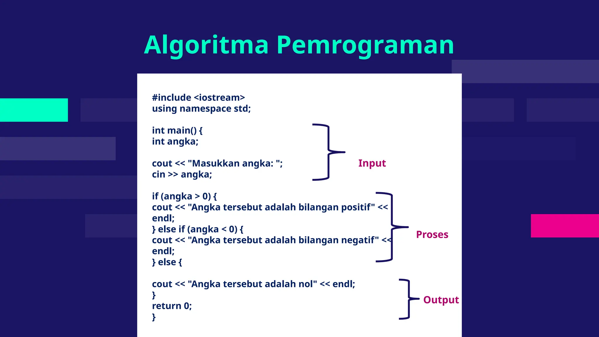 #include <iostream>
using namespace std;
int main() {
int angka;
cout << "Masukkan angka: ";
cin >> angka;
if (angka > 0) {
cout << "Angka tersebut adalah bilangan positif" <<
endl;
} else if (angka < 0) {
cout << "Angka tersebut adalah bilangan negatif" <<
endl;
} else {
cout << "Angka tersebut adalah nol" << endl;
}
return 0;
}
Algoritma Pemrograman
Input
Proses
Output
 