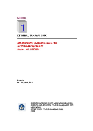 Di Bawah Ini Adalah Karakter Wirausaha Yang Perlu Dikembangkan Modul 1-karakteristik-kewirausahaan