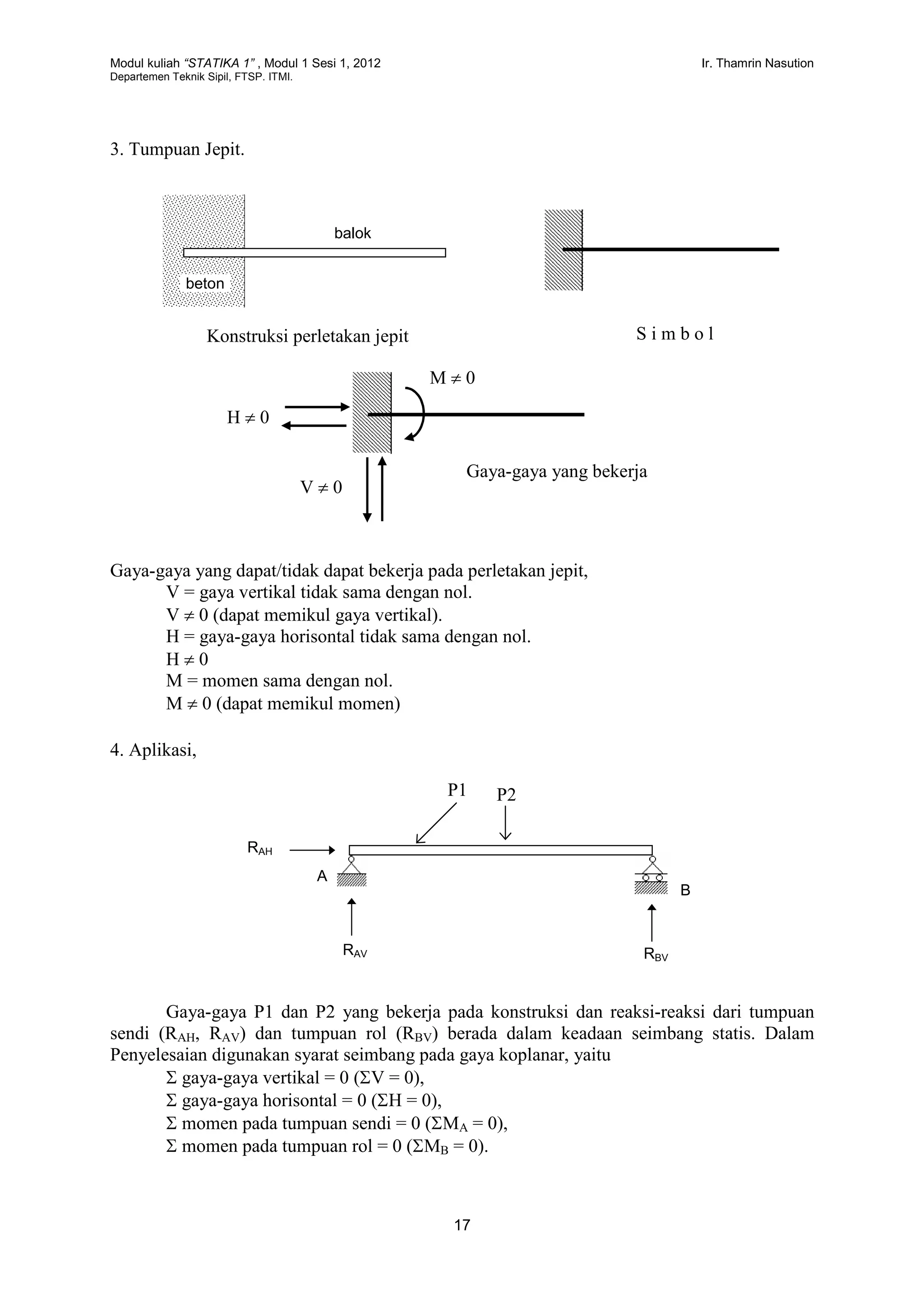 Modul kuliah “STATIKA 1” , Modul 1 Sesi 1, 2012 Ir. Thamrin Nasution
Departemen Teknik Sipil, FTSP. ITMI.
17
3. Tumpuan Jepit.
Gaya-gaya yang dapat/tidak dapat bekerja pada perletakan jepit,
V = gaya vertikal tidak sama dengan nol.
V  0 (dapat memikul gaya vertikal).
H = gaya-gaya horisontal tidak sama dengan nol.
H  0
M = momen sama dengan nol.
M  0 (dapat memikul momen)
4. Aplikasi,
Gaya-gaya P1 dan P2 yang bekerja pada konstruksi dan reaksi-reaksi dari tumpuan
sendi (RAH, RAV) dan tumpuan rol (RBV) berada dalam keadaan seimbang statis. Dalam
Penyelesaian digunakan syarat seimbang pada gaya koplanar, yaitu
 gaya-gaya vertikal = 0 (V = 0),
 gaya-gaya horisontal = 0 (H = 0),
 momen pada tumpuan sendi = 0 (MA = 0),
 momen pada tumpuan rol = 0 (MB = 0).
A
B
RAV RBV
P2
RAH
P1
Konstruksi perletakan jepit
beton
S i m b o l
balok
V  0
H  0
M  0
Gaya-gaya yang bekerja
 