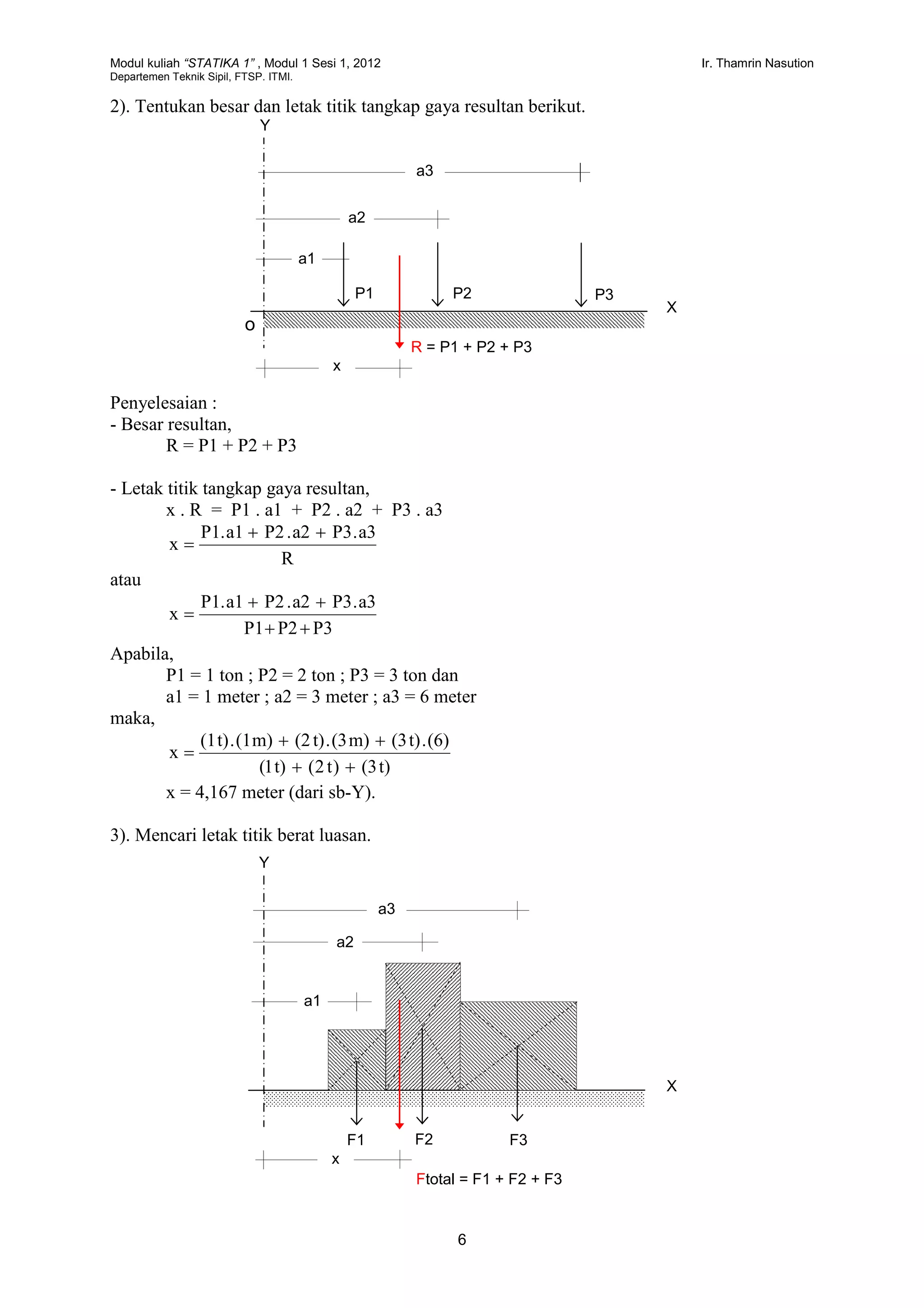 Modul kuliah “STATIKA 1” , Modul 1 Sesi 1, 2012 Ir. Thamrin Nasution
Departemen Teknik Sipil, FTSP. ITMI.
6
2). Tentukan besar dan letak titik tangkap gaya resultan berikut.
Penyelesaian :
- Besar resultan,
R = P1 + P2 + P3
- Letak titik tangkap gaya resultan,
x . R = P1 . a1 + P2 . a2 + P3 . a3
R
a3.P3a2.P2a1.P1
x


atau
P3P2P1
a3.P3a2.P2a1.P1
x



Apabila,
P1 = 1 ton ; P2 = 2 ton ; P3 = 3 ton dan
a1 = 1 meter ; a2 = 3 meter ; a3 = 6 meter
maka,
t)3()t2(t)1(
(6).t)(3m)(3.t)(2m)(1.t)(1
x



x = 4,167 meter (dari sb-Y).
3). Mencari letak titik berat luasan.
P1 P2 P3
a2
a1
a3
x
R = P1 + P2 + P3
Y
X
F1 F2 F3
a1
a3
x
Ftotal = F1 + F2 + F3
Y
X
a2
o
 