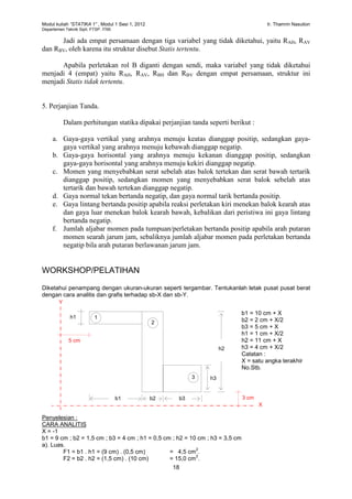 Modul kuliah “STATIKA 1” , Modul 1 Sesi 1, 2012 Ir. Thamrin Nasution
Departemen Teknik Sipil, FTSP. ITMI.
18
Jadi ada empat persamaan dengan tiga variabel yang tidak diketahui, yaitu RAH, RAV
dan RBV, oleh karena itu struktur disebut Statis tertentu.
Apabila perletakan rol B diganti dengan sendi, maka variabel yang tidak diketahui
menjadi 4 (empat) yaitu RAH, RAV, RBH dan RBV dengan empat persamaan, struktur ini
menjadi Statis tidak tertentu.
5. Perjanjian Tanda.
Dalam perhitungan statika dipakai perjanjian tanda seperti berikut :
a. Gaya-gaya vertikal yang arahnya menuju keatas dianggap positip, sedangkan gaya-
gaya vertikal yang arahnya menuju kebawah dianggap negatip.
b. Gaya-gaya horisontal yang arahnya menuju kekanan dianggap positip, sedangkan
gaya-gaya horisontal yang arahnya menuju kekiri dianggap negatip.
c. Momen yang menyebabkan serat sebelah atas balok tertekan dan serat bawah tertarik
dianggap positip, sedangkan momen yang menyebabkan serat balok sebelah atas
tertarik dan bawah tertekan dianggap negatip.
d. Gaya normal tekan bertanda negatip, dan gaya normal tarik bertanda positip.
e. Gaya lintang bertanda positip apabila reaksi perletakan kiri menekan balok kearah atas
dan gaya luar menekan balok kearah bawah, kebalikan dari peristiwa ini gaya lintang
bertanda negatip.
f. Jumlah aljabar momen pada tumpuan/perletakan bertanda positip apabila arah putaran
momen searah jarum jam, sebaliknya jumlah aljabar momen pada perletakan bertanda
negatip bila arah putaran berlawanan jarum jam.
WORKSHOP/PELATIHAN
Diketahui penampang dengan ukuran-ukuran seperti tergambar. Tentukanlah letak pusat pusat berat
dengan cara analitis dan grafis terhadap sb-X dan sb-Y.
Penyelesian :
CARA ANALITIS
X = -1
b1 = 9 cm ; b2 = 1,5 cm ; b3 = 4 cm ; h1 = 0,5 cm ; h2 = 10 cm ; h3 = 3,5 cm
a). Luas.
F1 = b1 . h1 = (9 cm) . (0,5 cm) = 4,5 cm
2
.
F2 = b2 . h2 = (1,5 cm) . (10 cm) = 15,0 cm
2
.
b1 b2 b3
h1
h2
h3
1
2
3
b1 = 10 cm + X
b2 = 2 cm + X/2
b3 = 5 cm + X
h1 = 1 cm + X/2
h2 = 11 cm + X
h3 = 4 cm + X/2
Catatan :
X = satu angka terakhir
No.Stb.
X
Y
5 cm
3 cm
 