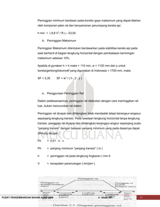 Peninggian minimum berdasar pada kondisi gaya maksimum yang dapat ditahan
oleh komponen jalan rel dan kenyamanan penumpang kereta api.
h min = ( 8,8 V2
/ R ) – 53,54
iii. Peninggian Maksimum
Peninggian Maksimum ditentukan berdasarkan pada stabilitas kereta api pada
saat berhenti di bagian lengkung horizontal dengan pembatasan kemiringan
maksimum sebesar 10%.
Apabila di gunakan h = h maks = 110 mm, w = 1120 mm dan y untuk
kereta/gerbong/lokomotif yang digunakan di Indonesia = 1700 mm, maka
SF = 3,35 SF = w2
/ ( h . 2 . y )
iv. Penggunaan Peninggian Rel
Dalam pelaksanaannya, peninggian rel dilakukan dengan cara meninggikan rel
luar, bukan menurunkan rel dalam.
Peninggian rel dicapai dan dihilangkan tidak mendadak tetapi berangsur-angssur
sepanjang lengkung transisi. Pada keadaan lengkung horizontal tanpa lengkung
transisi, peniggian rel dicapai dan dihilangkan berangsur-angsur sepanjang suatu
“panjang transisi” dengan batasan panjang minimum yang pada dasarnya dapat
dihitung dengan :
Ph = 0,01 . h . v
Ph = panjang minimum “panjang transisi” ( m )
h = peninggian rel pada lengkung lingkaran ( mm 0
V = kecepatan perancangan ( km/jam )
PUSAT PENGEMBANGAN BAHAN AJAR-UMB Ir. Alizar, MT JALAN REL 11
 