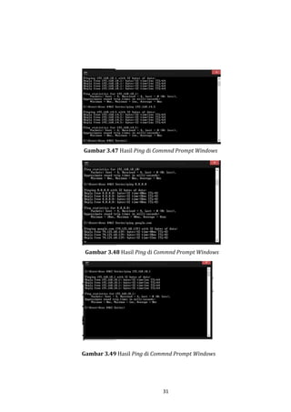 31 
Gambar 3.47 Hasil Ping di Commnd Prompt Windows 
Gambar 3.48 Hasil Ping di Commnd Prompt Windows 
Gambar 3.49 Hasil Ping di Commnd Prompt Windows  