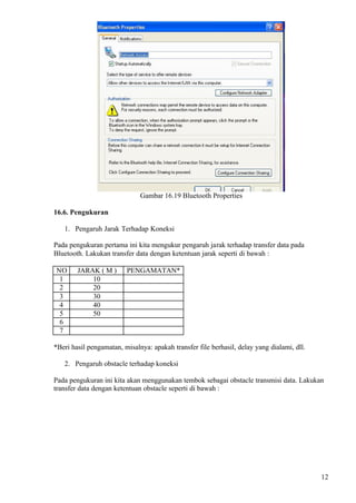 Gambar 16.19 Bluetooth Properties

16.6. Pengukuran

   1. Pengaruh Jarak Terhadap Koneksi

Pada pengukuran pertama ini kita mengukur pengaruh jarak terhadap transfer data pada
Bluetooth. Lakukan transfer data dengan ketentuan jarak seperti di bawah :

NO      JARAK ( M )      PENGAMATAN*
 1          10
 2          20
 3          30
 4          40
 5          50
 6
 7

*Beri hasil pengamatan, misalnya: apakah transfer file berhasil, delay yang dialami, dll.

   2. Pengaruh obstacle terhadap koneksi

Pada pengukuran ini kita akan menggunakan tembok sebagai obstacle transmisi data. Lakukan
transfer data dengan ketentuan obstacle seperti di bawah :




                                                                                            12
 