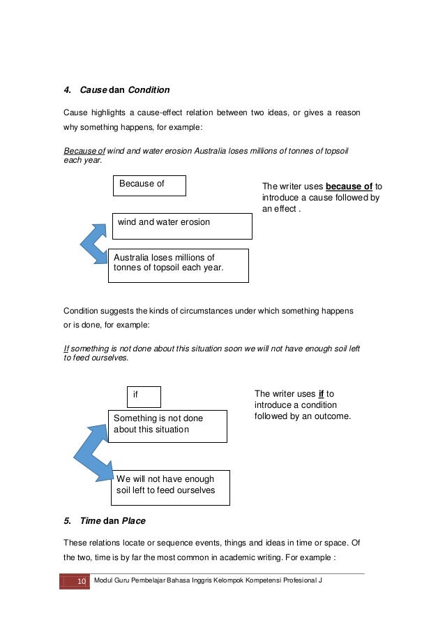 Critical thinking creative writing analysis of article