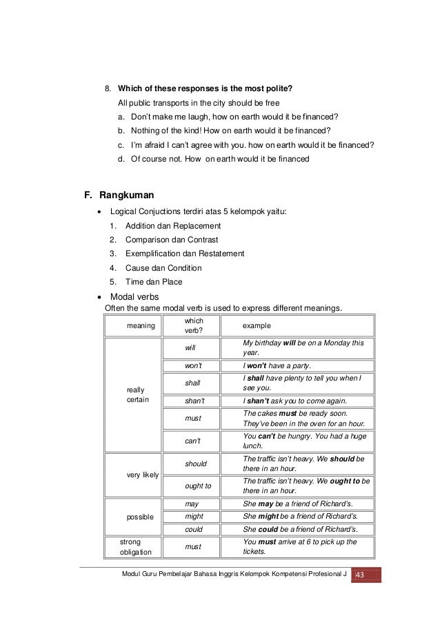 Modul Inggris KK-J MODUL Bahasa Inggris SMP Profesional Modul Inggris KK-J MODUL Bahasa Inggris SMP Profesional
