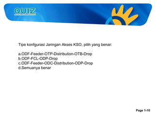 Tipe konfgurasi Jaringan Akses KSO, pilih yang benar:
a.ODF-Feeder-OTP-Distribution-OTB-Drop
b.ODF-FCL-ODP-Drop
c.ODF-Feeder-ODC-Distribution-ODP-Drop
d.Semuanya benar

Page 1-10

 