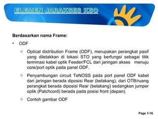 Berdasarkan nama Frame:
•

ODF
o Optical distribution Frame (ODF), merupakan perangkat pasif
yang diletakkan di lokasi STO yang berfungsi sebagai titik
terminasi kabel optik Feeder/FCL dari jaringan akses menuju
core/port optik pada panel ODF.
o Penyambungan circuit TeNOSS pada port panel ODF kabel
dari jaringan berada diposisi Rear (belakang), dari OTB/ruang
perangkat berada diposisi Rear (belakang) sedangkan jumper
optik (Patchcord) berada pada posisi front (depan).
o Contoh gambar ODF
Page 1-16

 