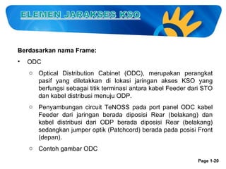 Berdasarkan nama Frame:
•

ODC
o Optical Distribution Cabinet (ODC), merupakan perangkat
pasif yang diletakkan di lokasi jaringan akses KSO yang
berfungsi sebagai titik terminasi antara kabel Feeder dari STO
dan kabel distribusi menuju ODP.
o Penyambungan circuit TeNOSS pada port panel ODC kabel
Feeder dari jaringan berada diposisi Rear (belakang) dan
kabel distribusi dari ODP berada diposisi Rear (belakang)
sedangkan jumper optik (Patchcord) berada pada posisi Front
(depan).
o Contoh gambar ODC
Page 1-20

 