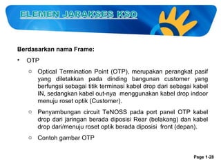 Berdasarkan nama Frame:
•

OTP
o Optical Termination Point (OTP), merupakan perangkat pasif
yang diletakkan pada dinding bangunan customer yang
berfungsi sebagai titik terminasi kabel drop dari sebagai kabel
IN, sedangkan kabel out-nya menggunakan kabel drop indoor
menuju roset optik (Customer).
o Penyambungan circuit TeNOSS pada port panel OTP kabel
drop dari jaringan berada diposisi Rear (belakang) dan kabel
drop dari/menuju roset optik berada diposisi front (depan).
o Contoh gambar OTP
Page 1-28

 